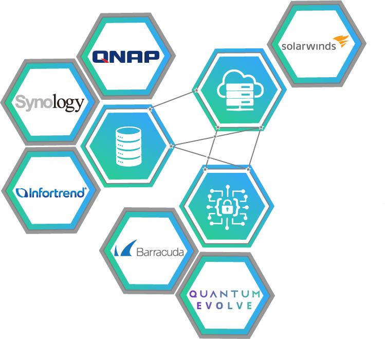 Professional Solution CMS Distribution